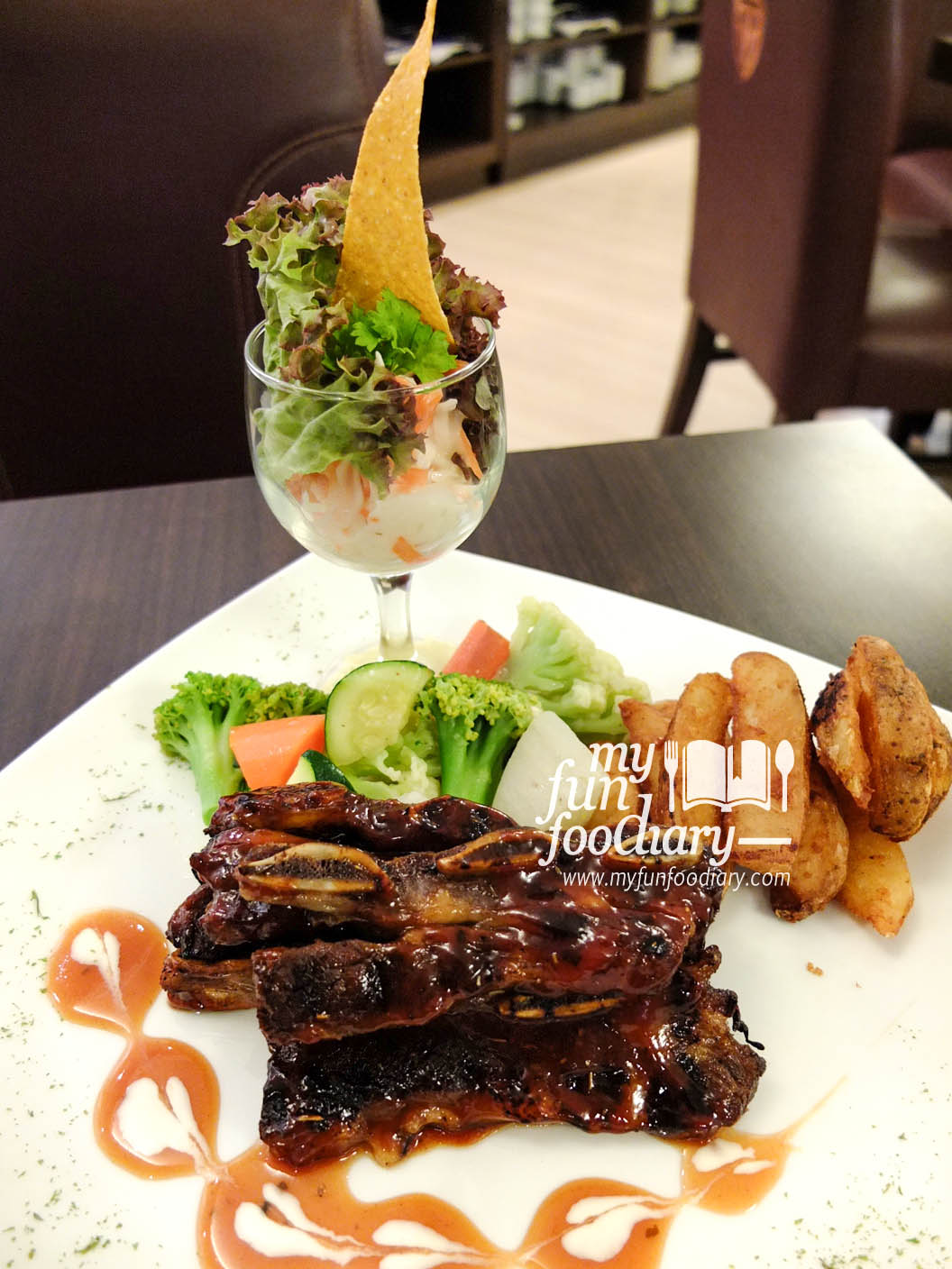 Baby Beef Ribs (small)