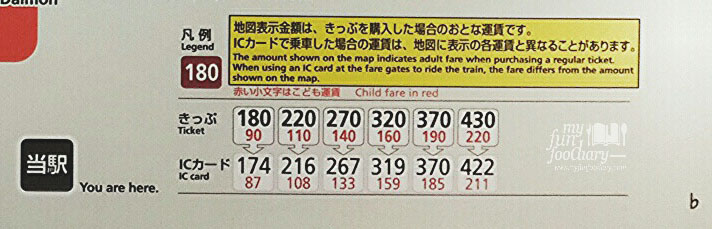 Discounted Train Ticket using SUICA vs PASMO by Myfunfoodiary