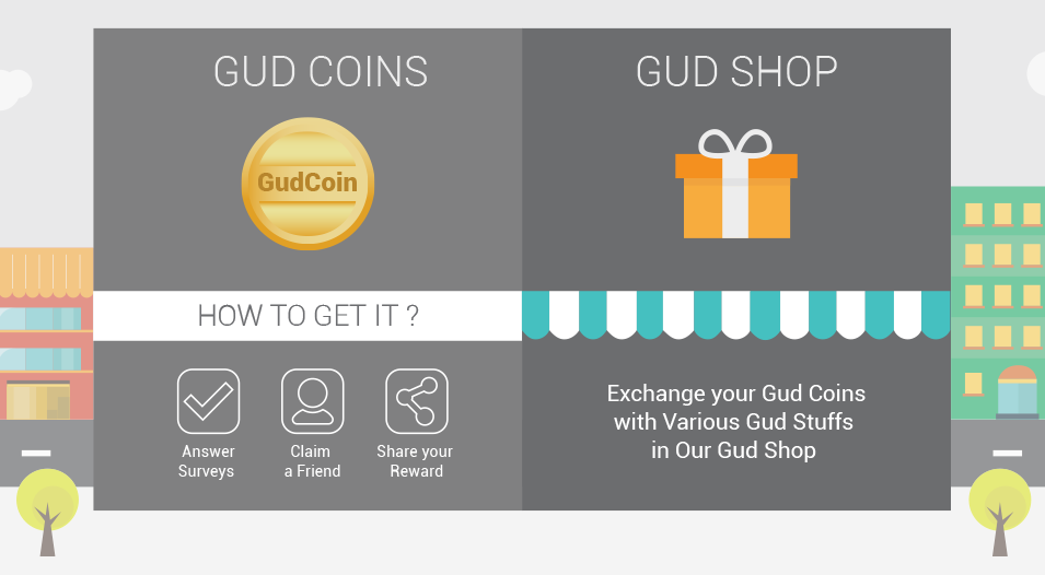 Gud Coins vs Gud Shop