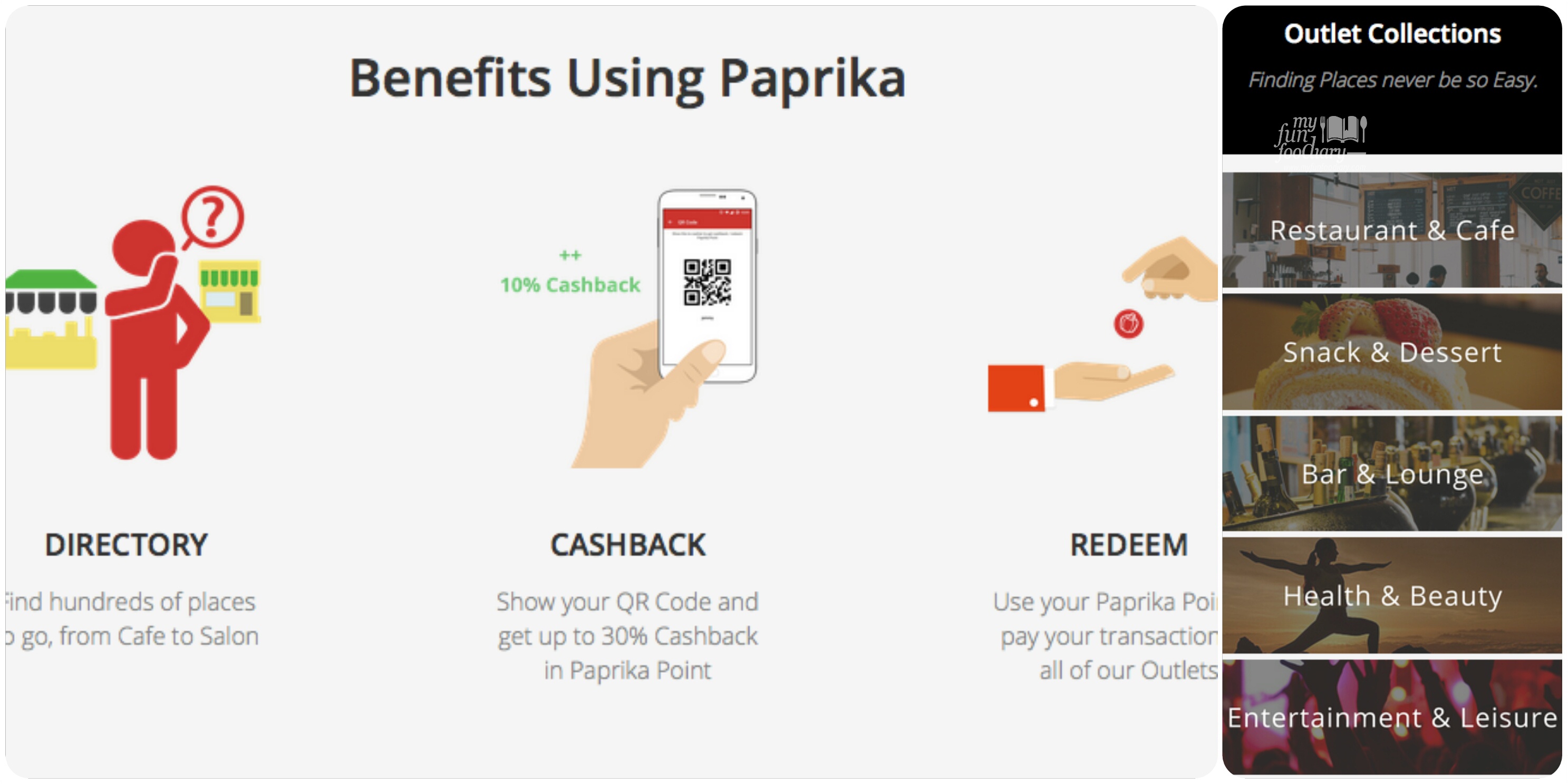 Benefits Using Paprika and Outlet Collections by Myfunfoodiary