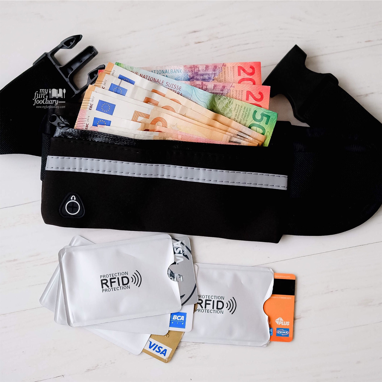 use Money Belt and RFIC case to secure your money travel tips how to avoid pickpockets in Europe by Myfunfoodiary